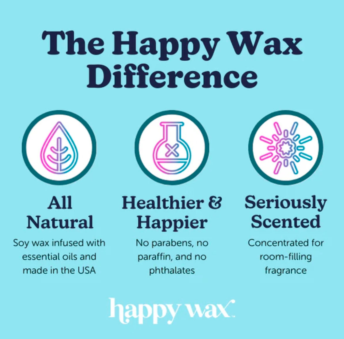 White Chocolate Cocoa Wax Melts